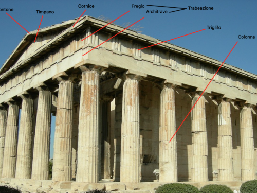 Architettura e caratteristiche del tempio greco